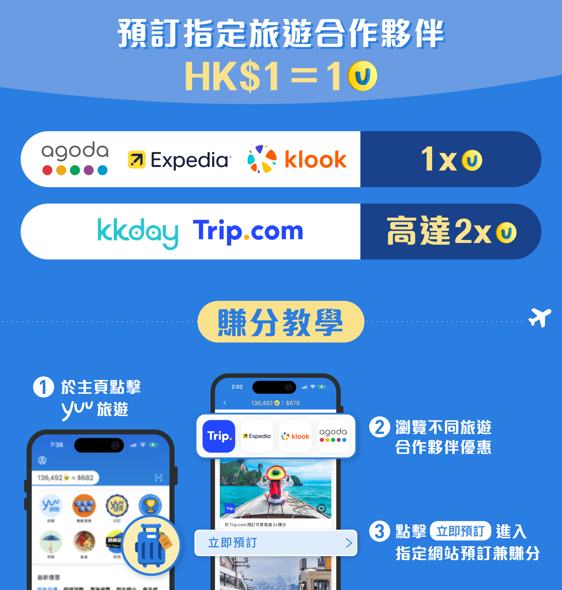 預訂指定旅遊合作夥伴，每HK$1=1積分