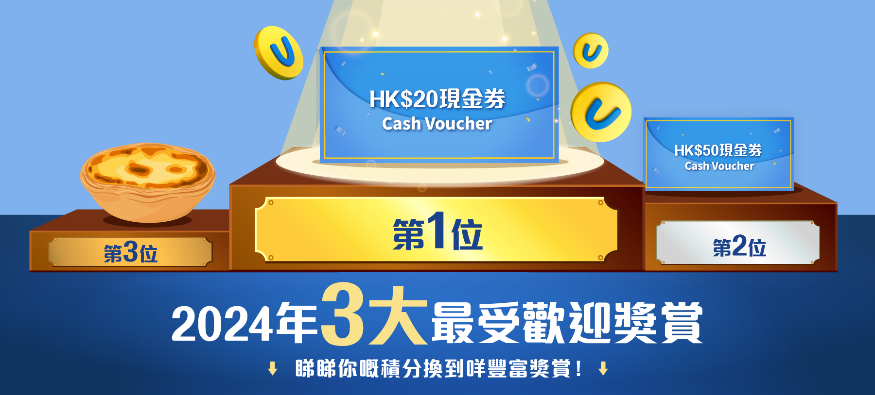 2024年3大最受歡迎獎賞