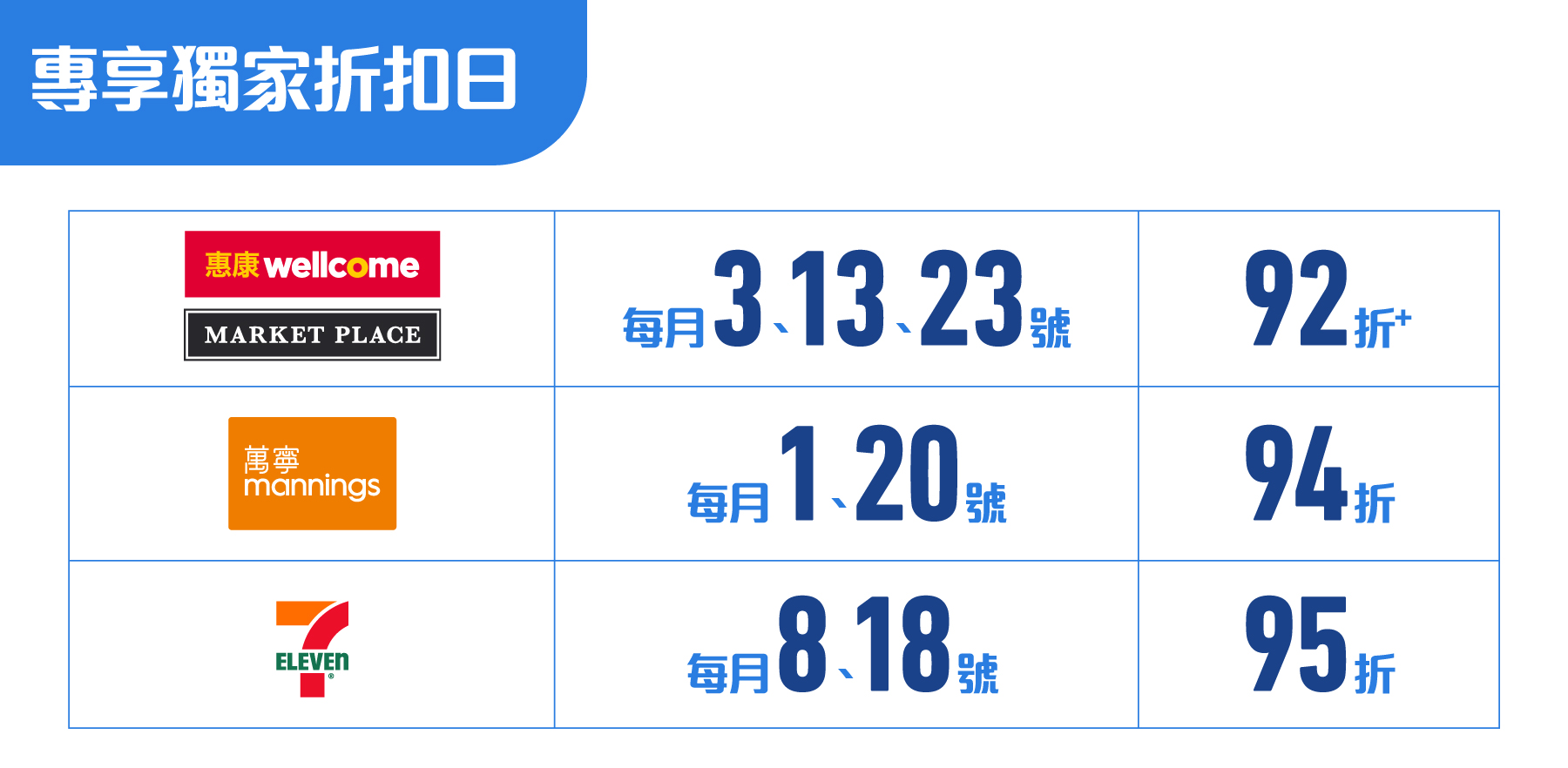 專享獨家折扣日