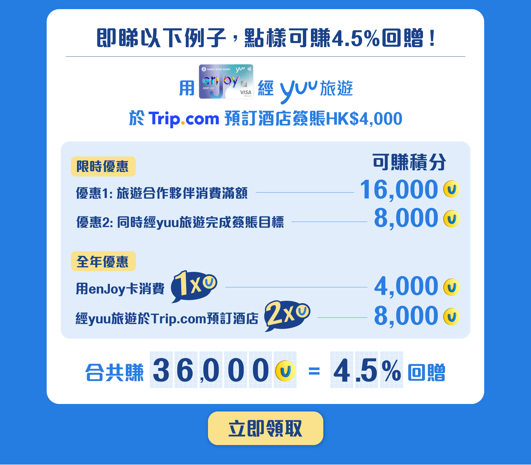 即睇以下例子，點樣可賺4.5%回贈！