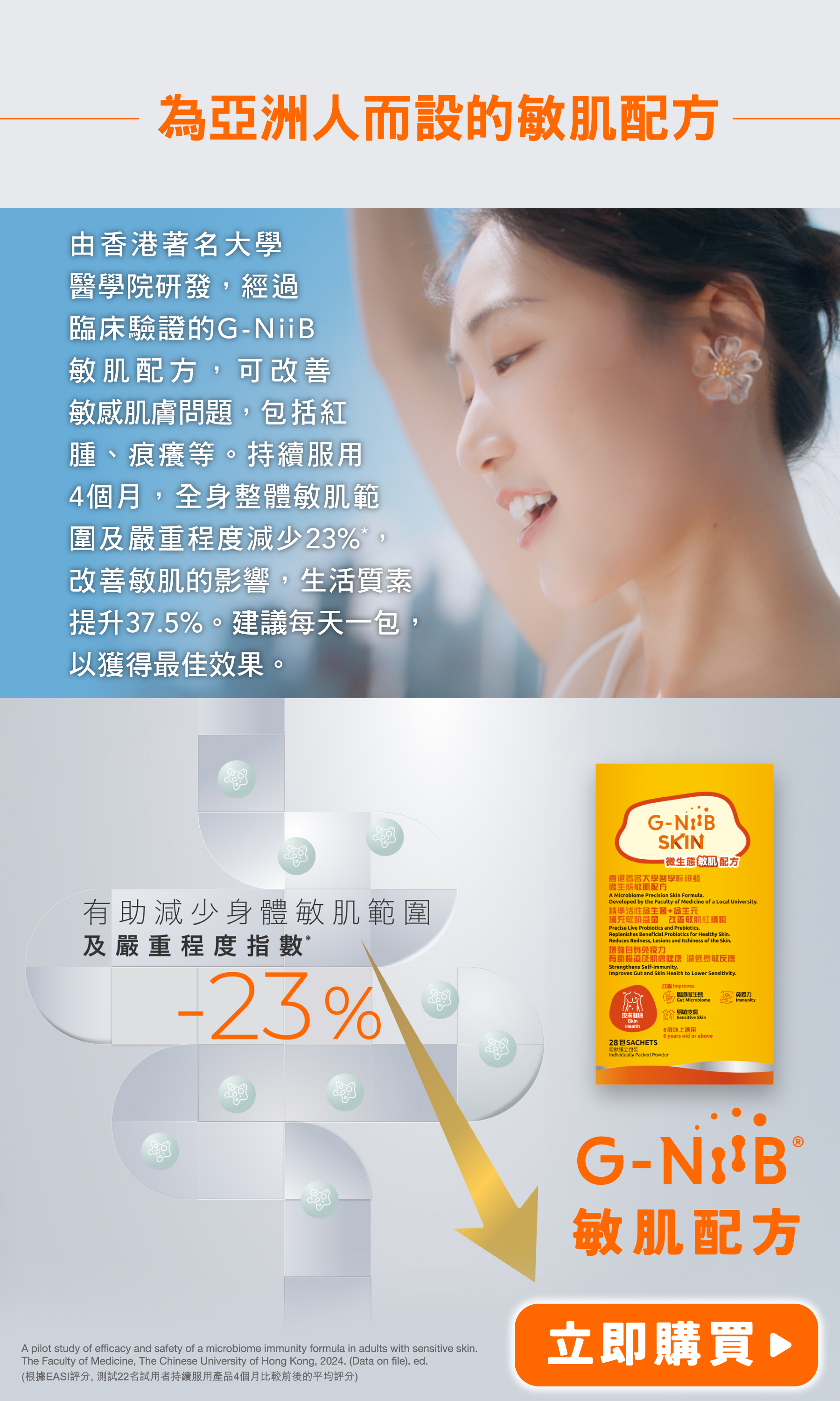 G-NiiB_eDM_SKIN_v4_4