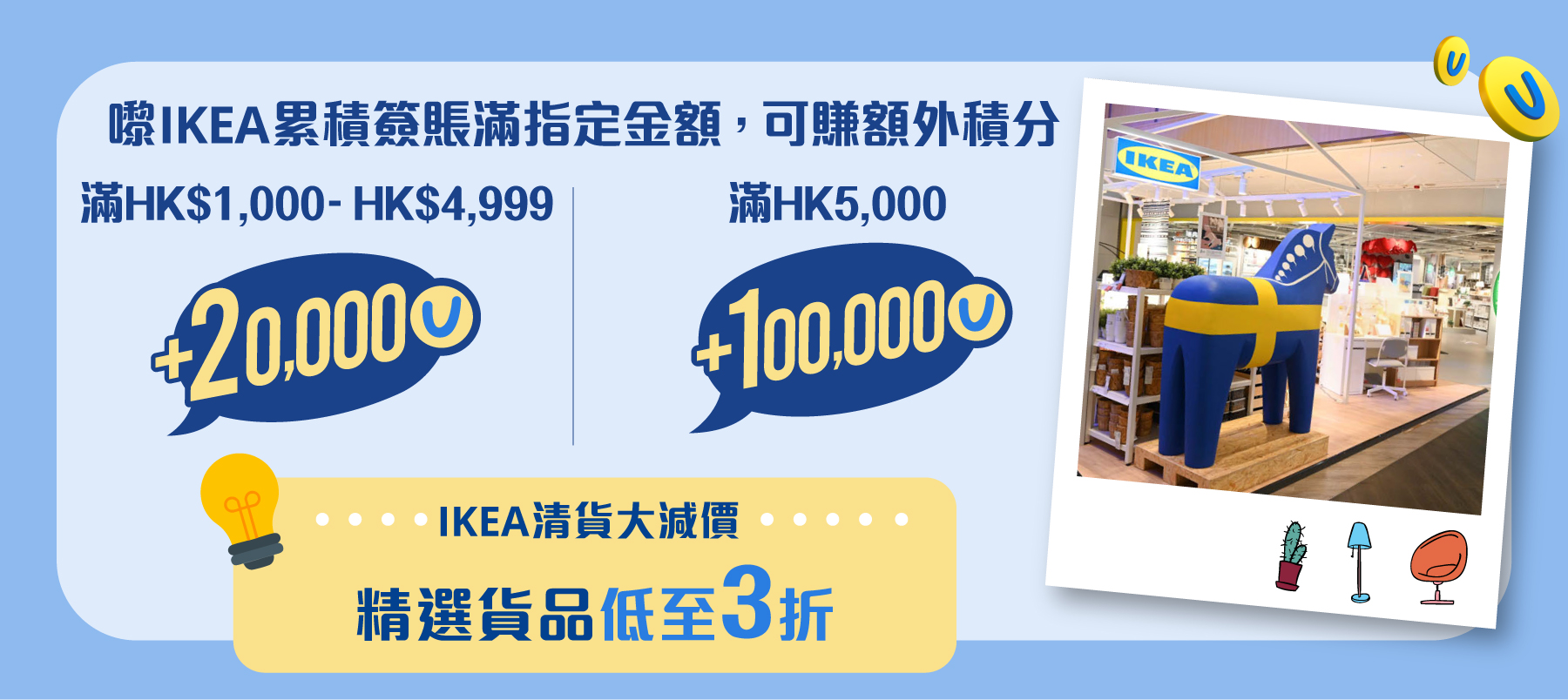 嚟IKEA累積消費滿指定金額，賺額外積分