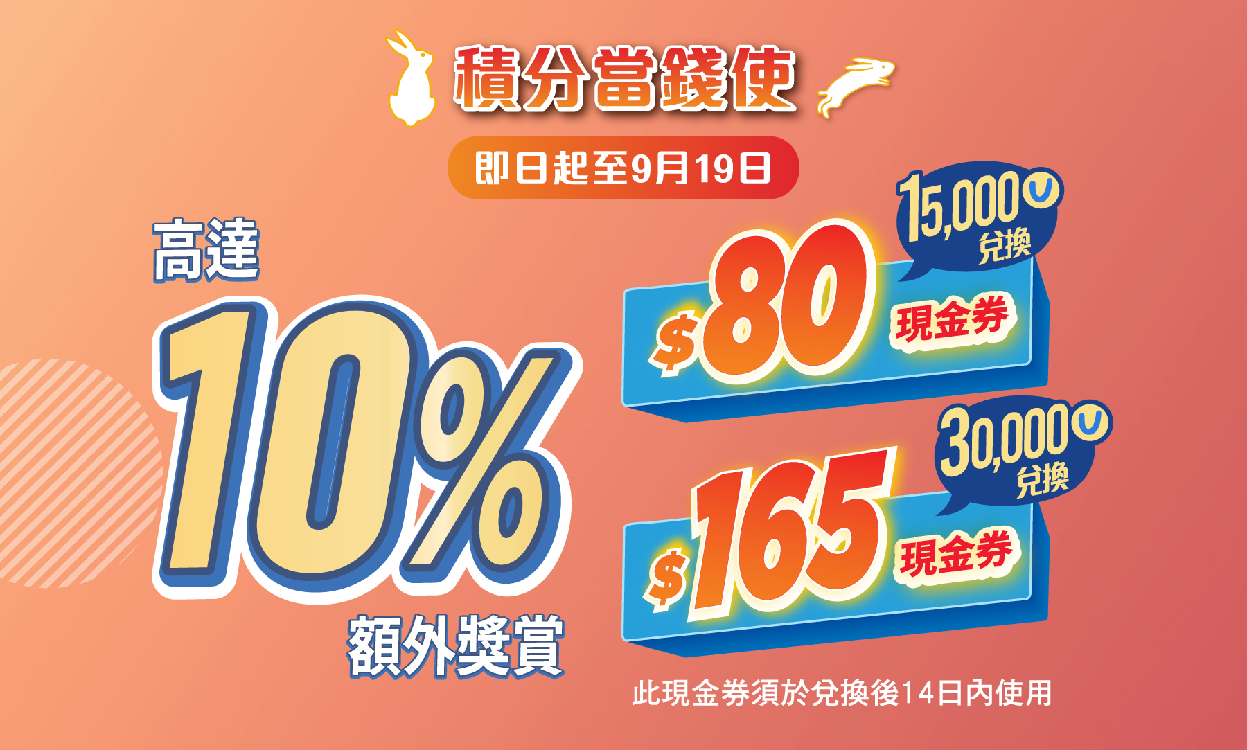 9月19日前以積分兌換$80/$165現金券，多賞高達10%！