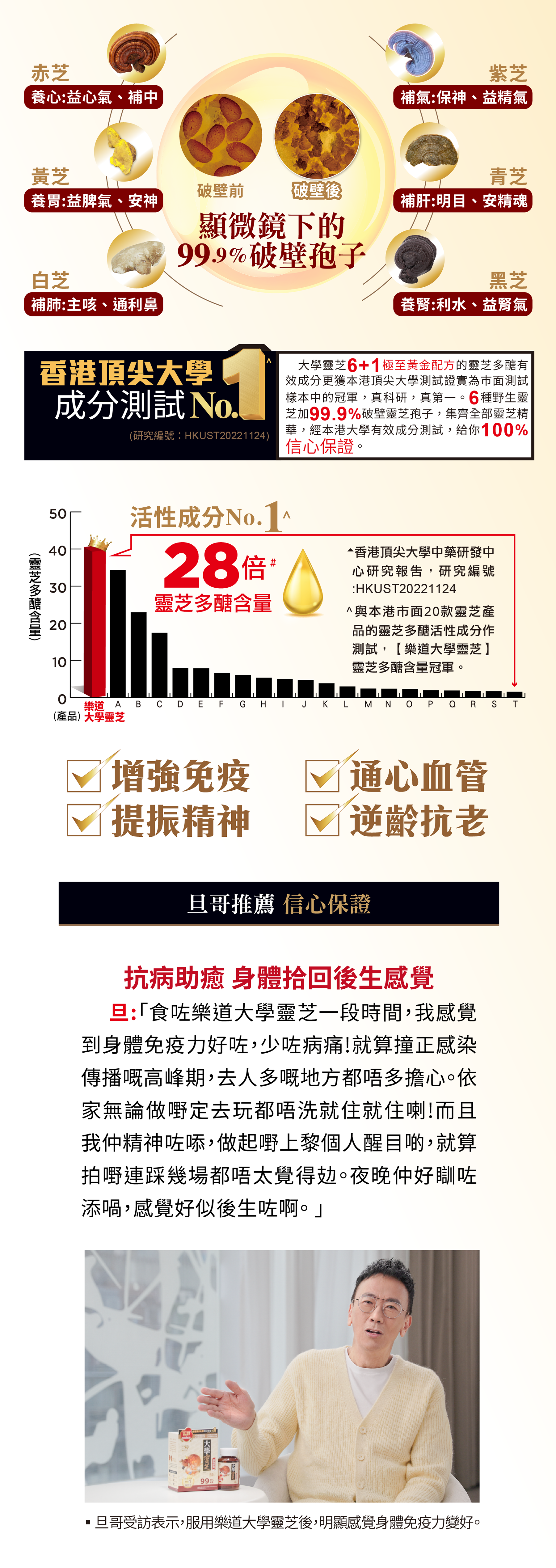Noto LingZhi CWG eDM part 2
