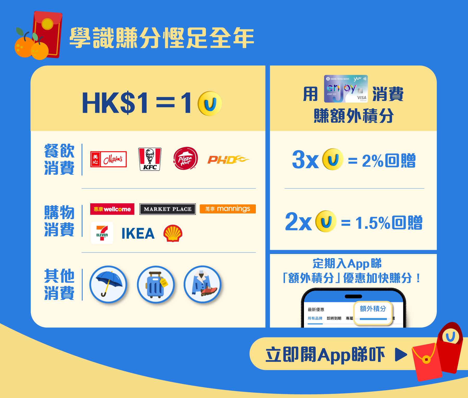 學識賺分慳足全年