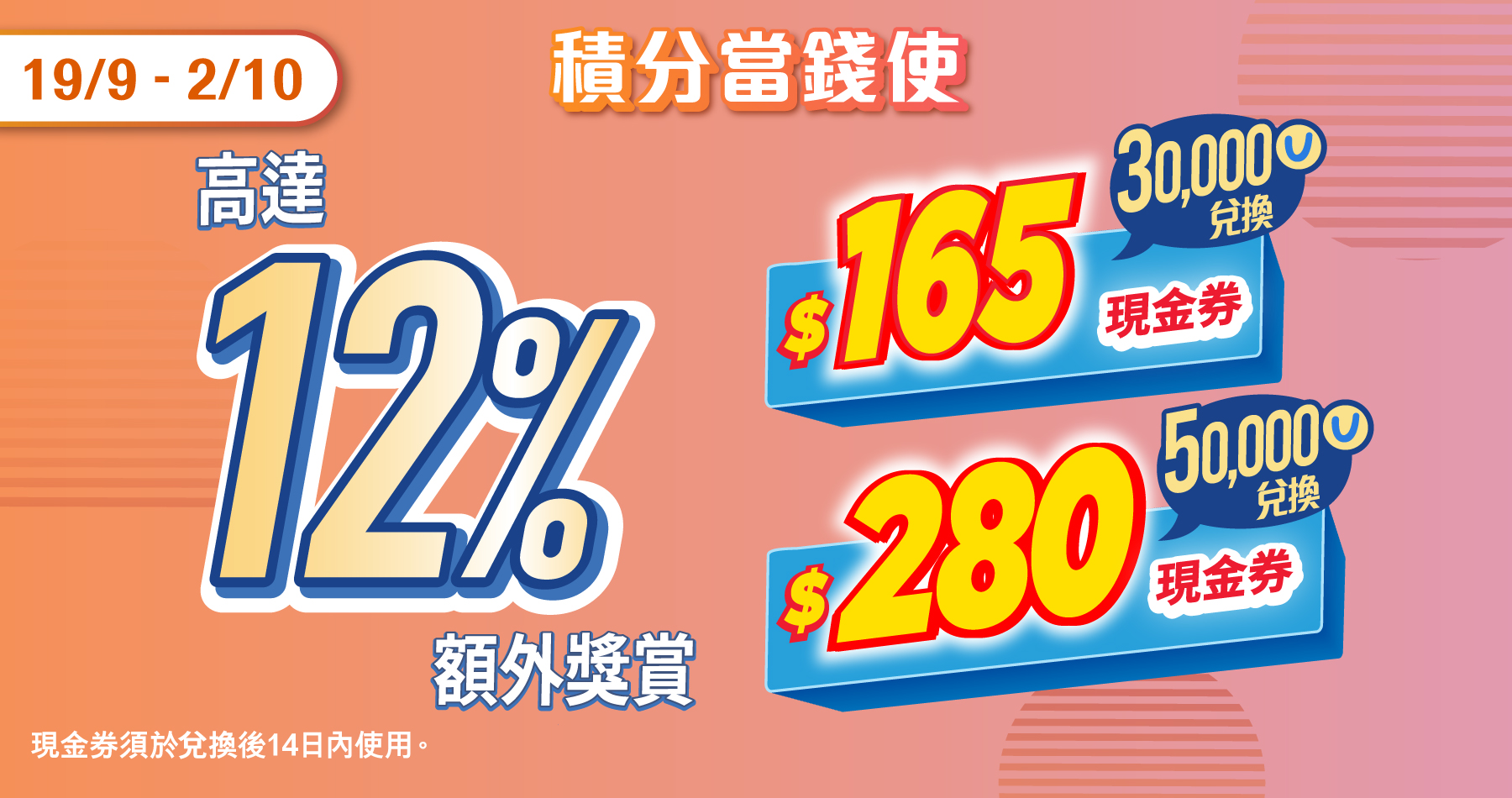 積分當錢使！兌換$165/$280現金券多賞高達12%！