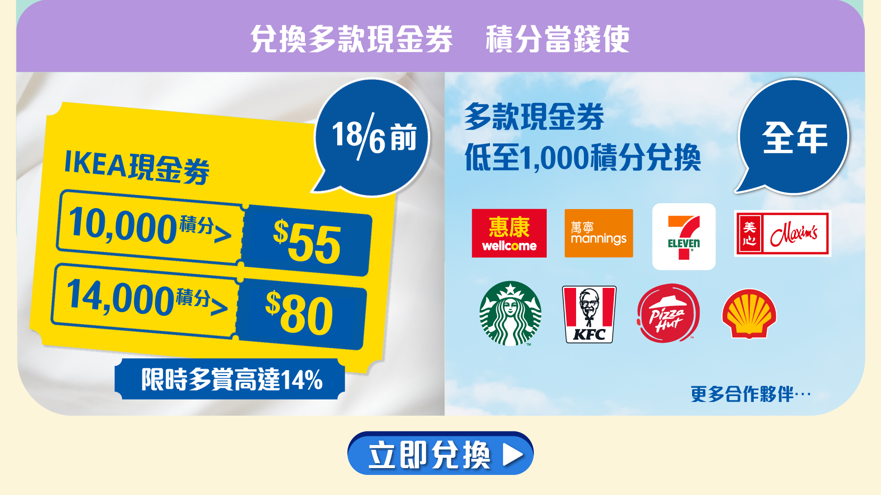 兌換多款現金券｜積分當錢使