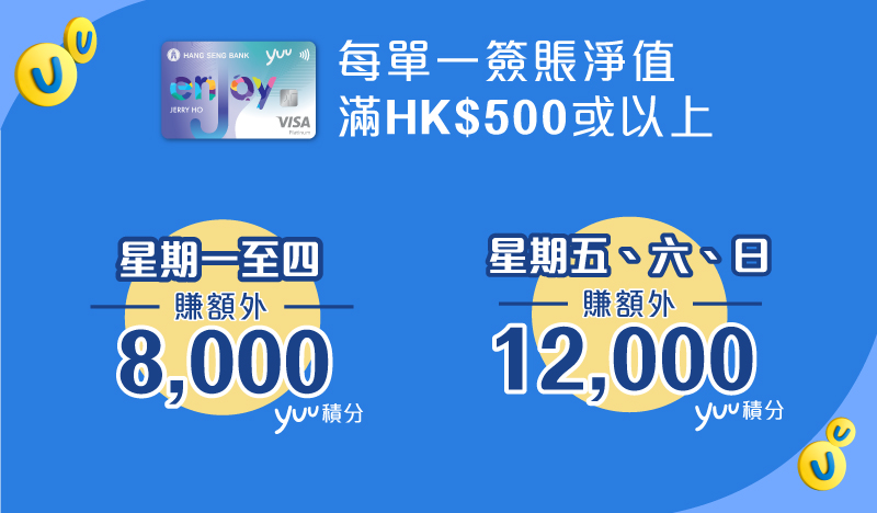 單一簽賬淨值滿HK$500-星期一至四賺額外8,000積分,星期五六日賺額外12,000積分