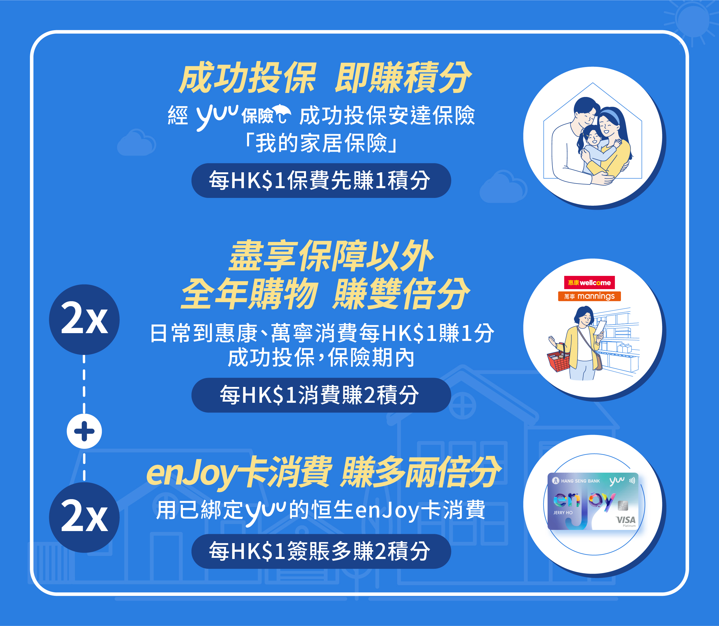 經yuu保險成功投保「我的家居保險」，日常生活輕鬆倍賺4x積分