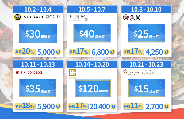 兌換現金券限時多賞高達20%